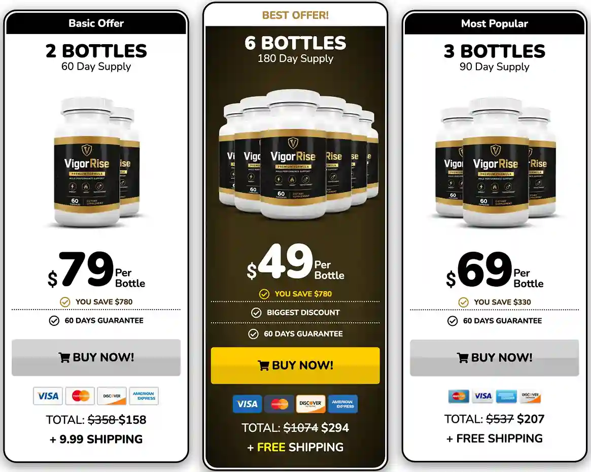 VigorRise Pricing — 2, 3 and 6 Bottle Packages USA